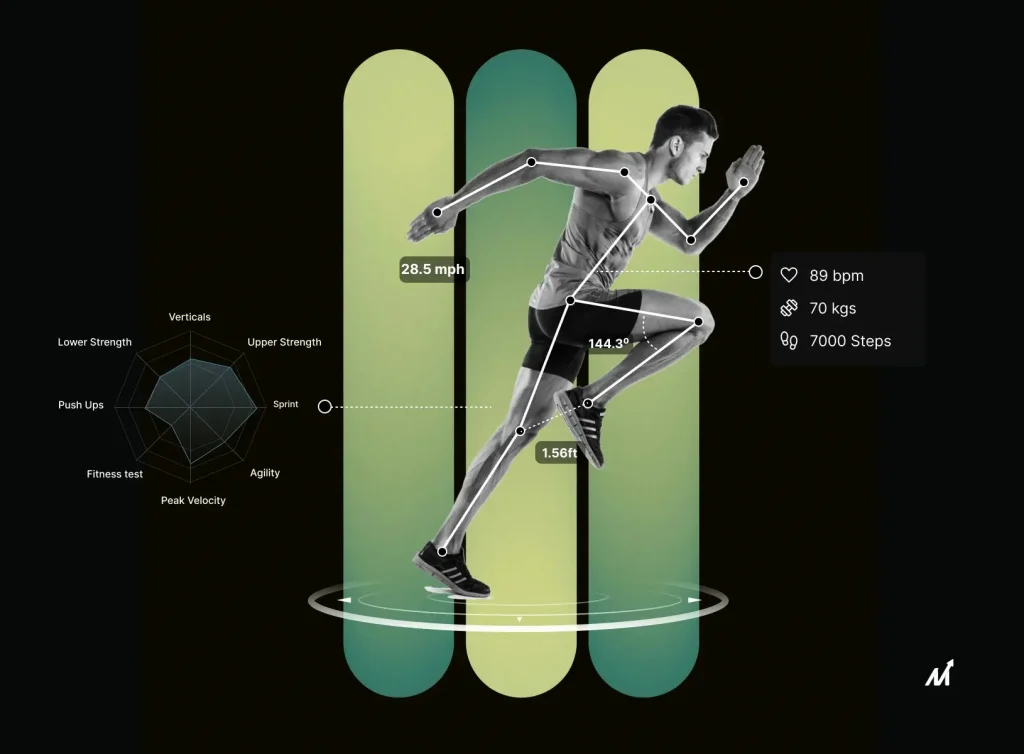 AI in Sports – How is AI Transforming the Sports Industry?